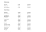 setup restaurant pos system menu and food costing